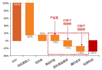 产品经理，产品经理网站